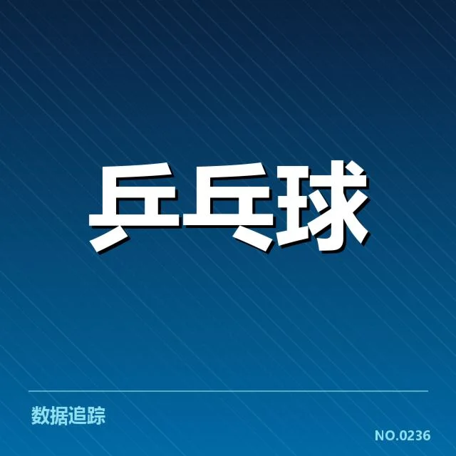 国乒男队参赛数据与阵容确认